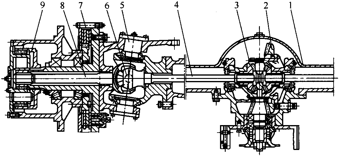 一、工程機(jī)械驅(qū)動橋的結(jié)構(gòu)原理